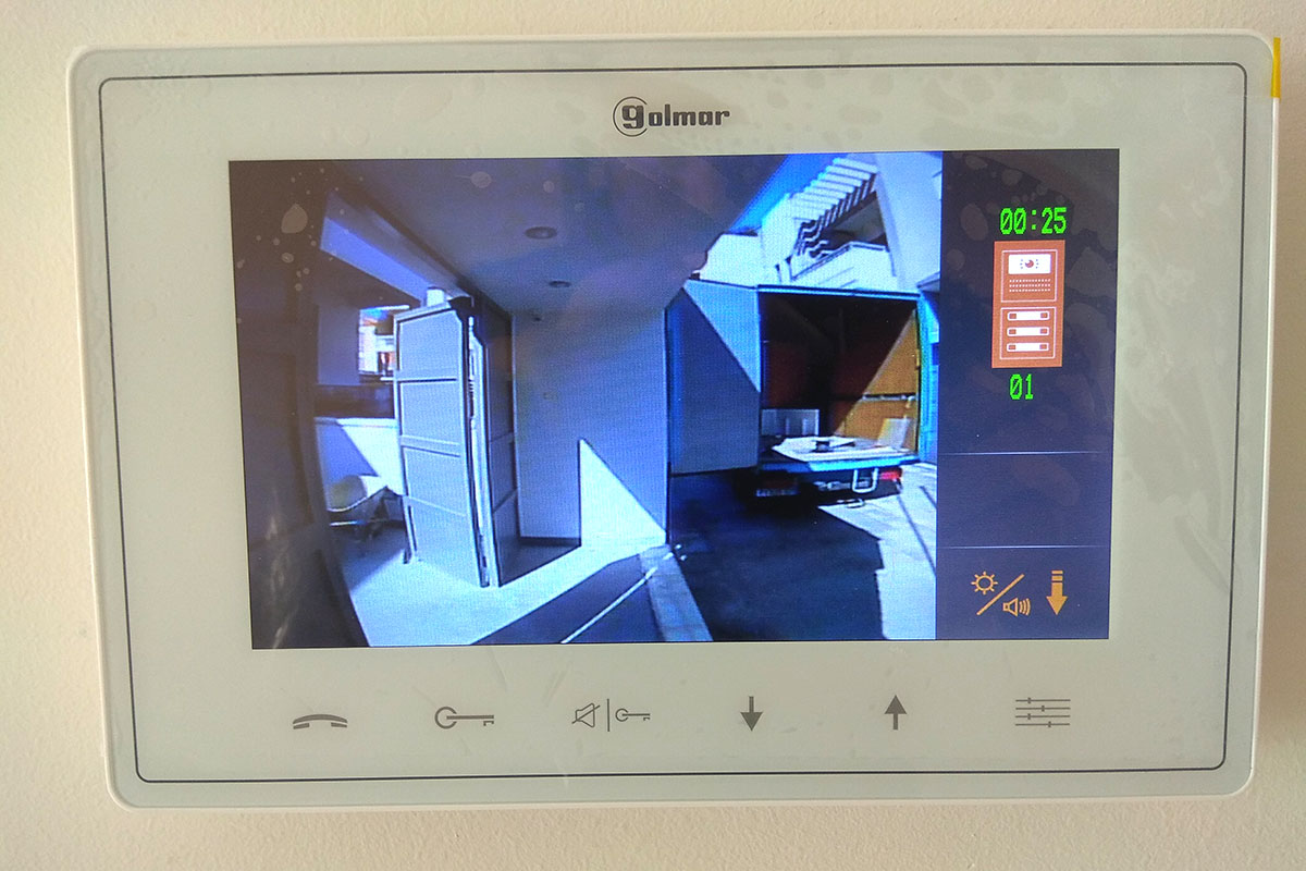 θυροτηλεόραση